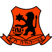 伊罗尼莫迪恩